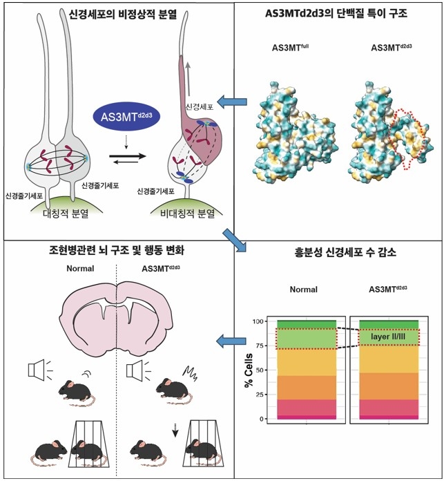 첨부파일