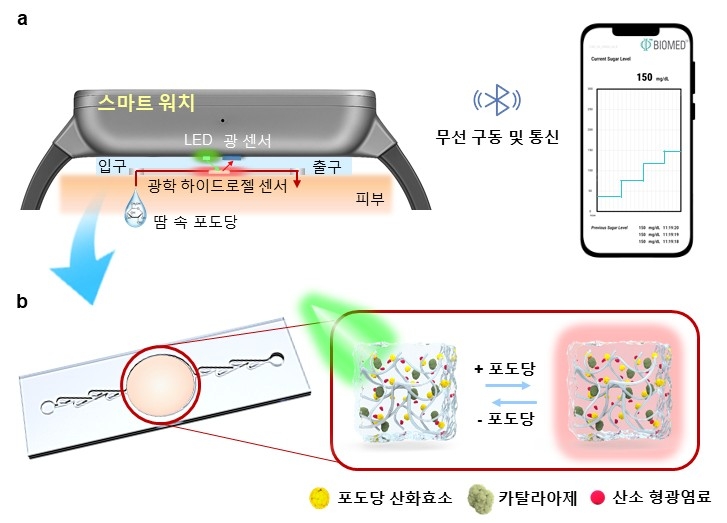 첨부파일